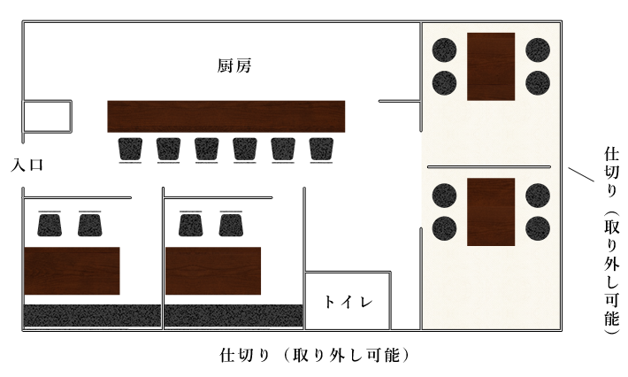 floor map